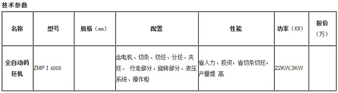 全自動(dòng)碼坯機技術(shù)參數