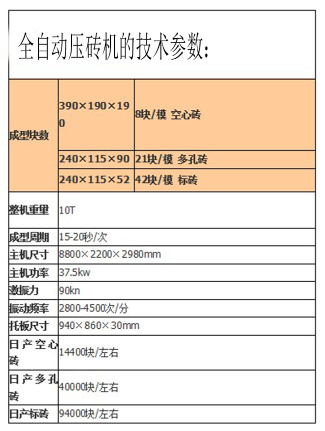 全自動(dòng)壓磚機